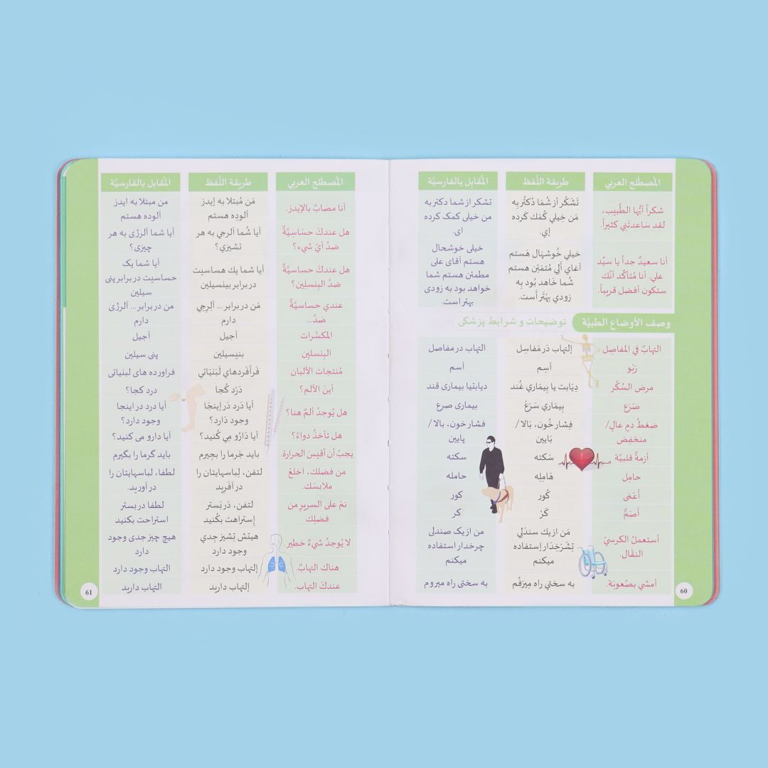 صفحات كتاب تعلّم كيف تتكلّم الفارسية للمبتدئين لتعلّم المفردات والنطق والقواعد الأساسية والمحادثات اليومية.